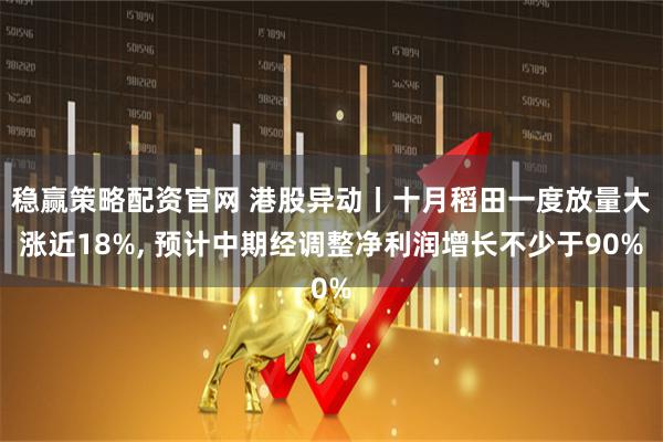 稳赢策略配资官网 港股异动丨十月稻田一度放量大涨近18%, 预计中期经调整净利润增长不少于90%